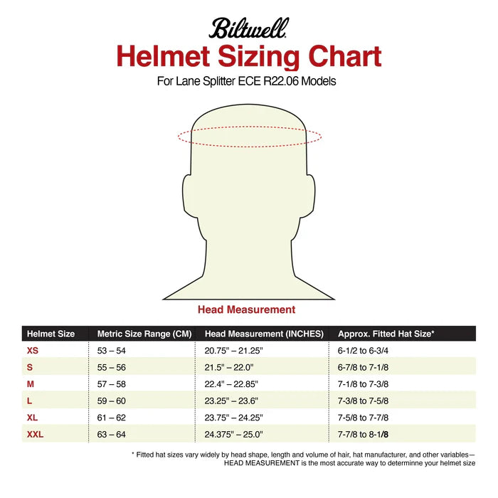 INDEPENDENT X BILTWELL MC HELMET - LIMITED EDITION